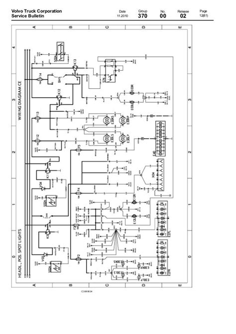 volvo vnl wiring diagrams