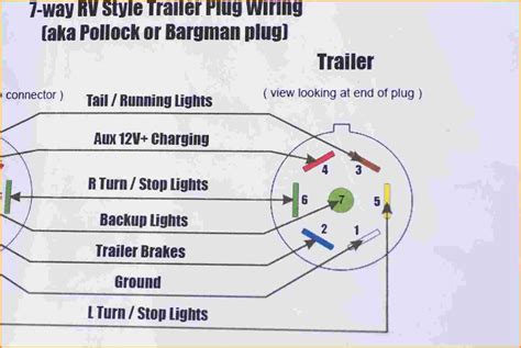 trailer  pin  wiring diagram