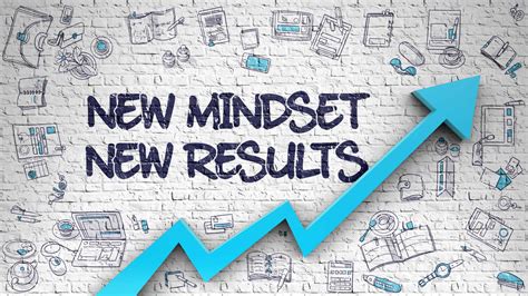 growth mindset  mindset  results nutritioneering