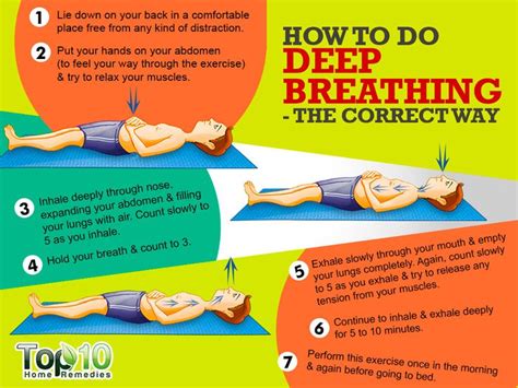 breathing exercises breathing exercises chart
