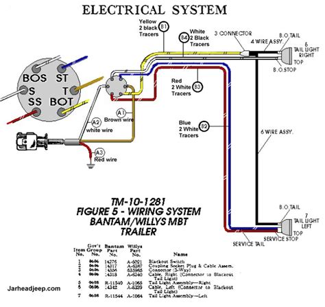 etrailer trailer wiring diagram wiring diagram
