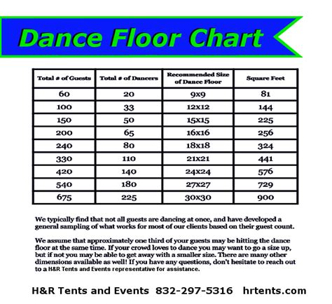 dance floors rentals  staging rentals