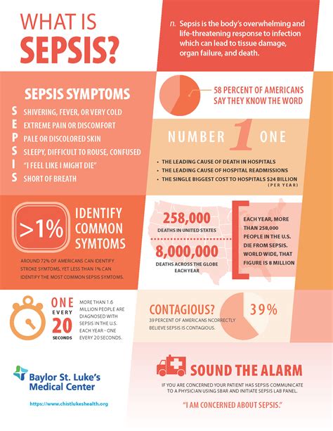 stages  sepsis disease