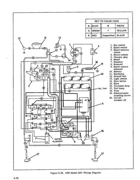 golf cart wiring diagram gas engine