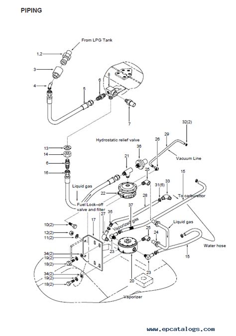 clark forklift cmp  dl  service manual