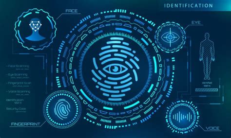 biometrics  convergence  digital  physical identity   access control
