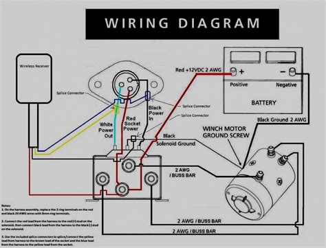 badland  winch wiring diagram cadicians blog