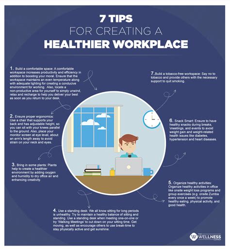 tips  creating  healthier workplace  wellness corner