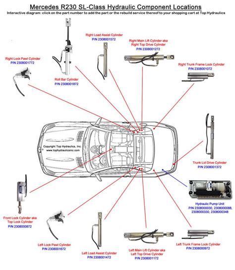 mercedes sl parts diagram reviewmotorsco