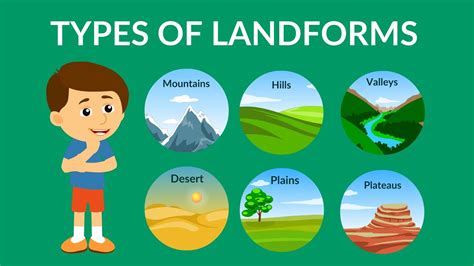 types  landforms landforms video  kids youtube