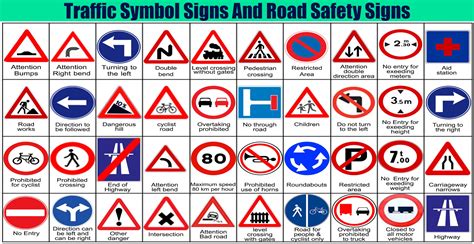 traffic symbol signs  road safety signs engineering discoveries