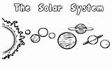 Solar System Coloring Pages Kids Planet Print Printable Color Worksheets Educational Craft Kindergarten Nature Space Lifestyle Healthy Human Body Pdf sketch template