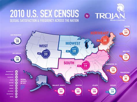 Trojan U S Sex Census Finds Sexual Diversity And Satisfaction On Rise