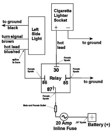 cigarette lighter socket wiring diagram primedinspire