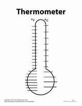 Thermometer Blank Worksheet Education Clipart Science Worksheets Printable Temperature Read Thermometers Grade Library Tools Math Measurement sketch template