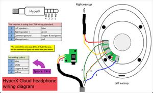 solved     identify  wires    left rightground kingston hyperx