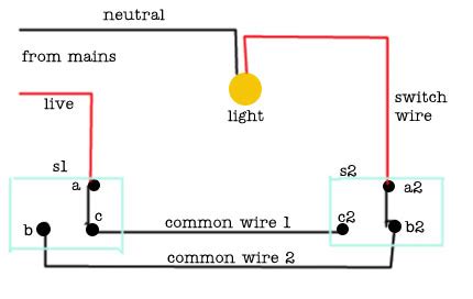 switch diagram wiring
