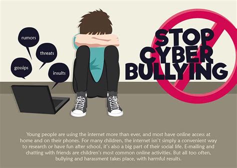 Memahami Apa Itu Cyberbullying Ketahui Dampak Dan Cara Mencegahnya