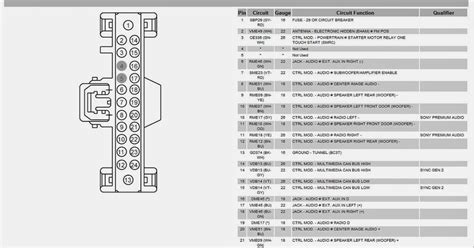 wiring diagram sony drive diagram   read   diagram