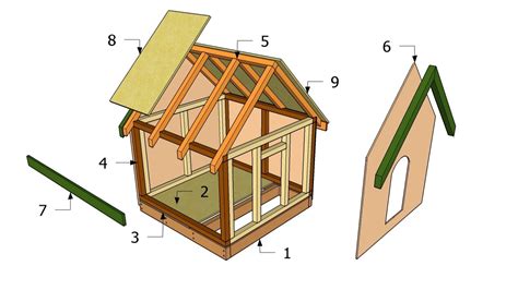 snoopy dog house plans  diy dog house plans  printable dog house plans diy plougonvercom
