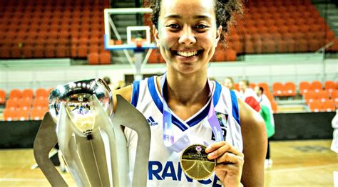 Jade Hamaoui Championne D’europe Basket77