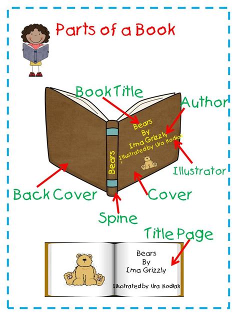 library book care lessons blendspace