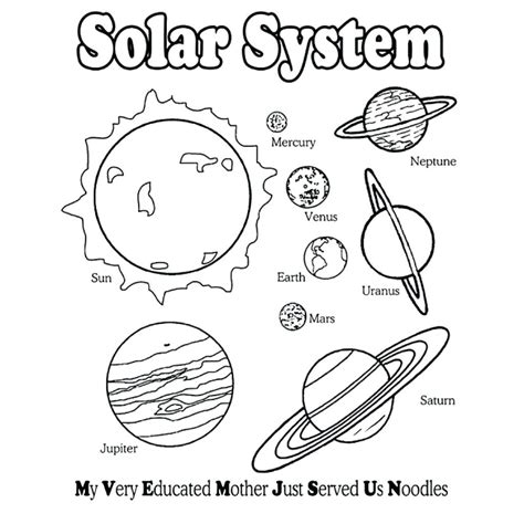printable solar system coloring pages  kids sketch coloring page