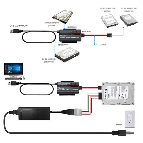 sata connector wiring diagram pin  mpho plans sata  usb cable wiring diagram data diagram