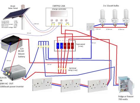 caravan  wiring diagram