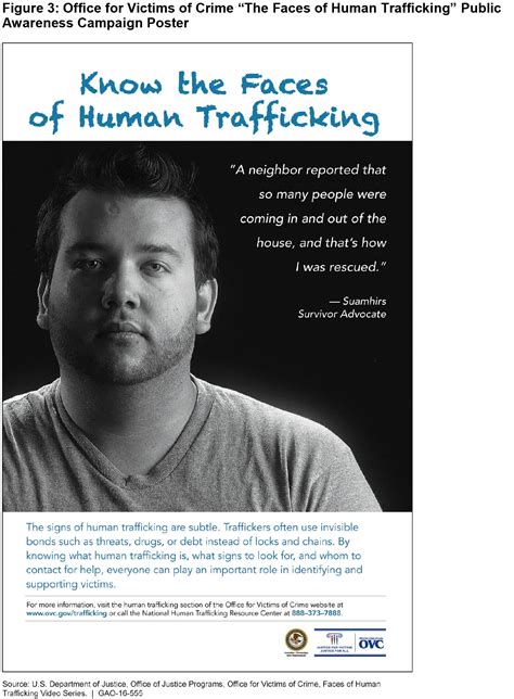 human trafficking in the united states watchblog official blog of the u s government
