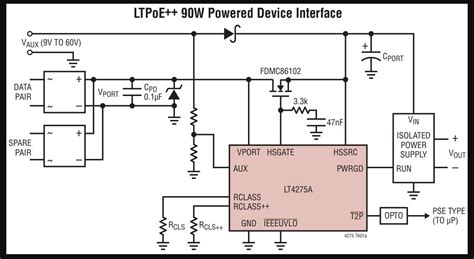 electrical isolated   isolated dcdc converter  poe valuable tech notes