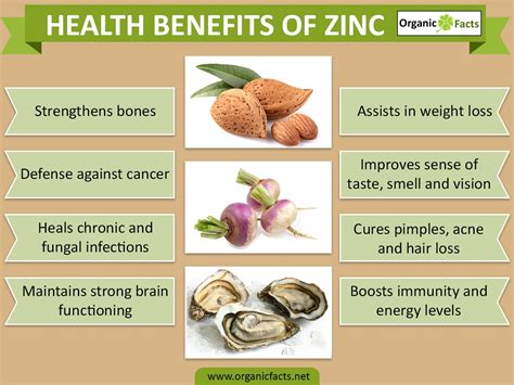 amrap fitness strength  conditioning health benefits  zinc