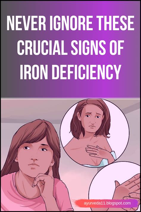 pin on signs and symptoms