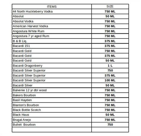 liquor inventory spreadsheet template excel templates