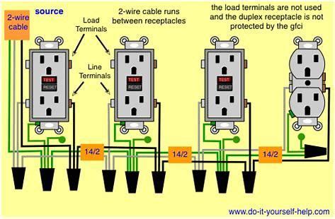 image result  gfci outlet diagram home outlet wiring installing electrical outlet home