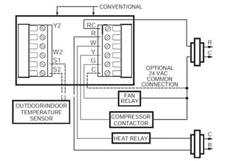 honeywell thermostat wiring diagram  faceitsaloncom