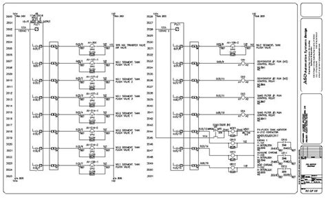 plc control panel wiring diagram  plc panel wiring diagram plc