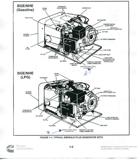 onan  emarald  generator parts diagrams elegant wiring diagram image