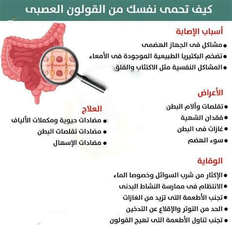 أفضل دواء للقولون والغازات أفضل علاج للقولون من الصيدلية