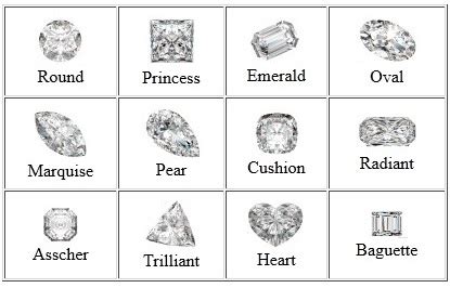 buy diamonds   cs  engagement rings