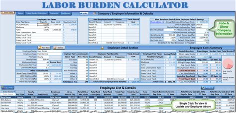 steps    calculate  employee labor burden labor burden