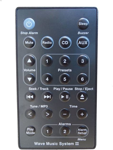 generic replacement remote control fit  bose wave  system iii amazonca electronics