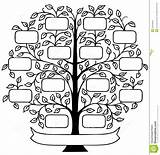 Tree Family Coloring Drawing Easy Pages Hand Names Drawn Stencil Template Eps Dreamstime Room Stock Personalize Decorative Printable Wall Stick sketch template