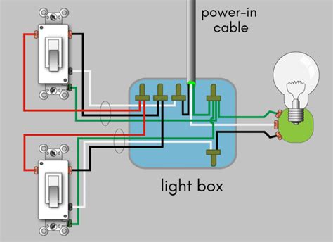 wire    switch wiring diagram dengarden