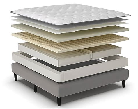 sleep number p  mattress review  model    mattress clarity