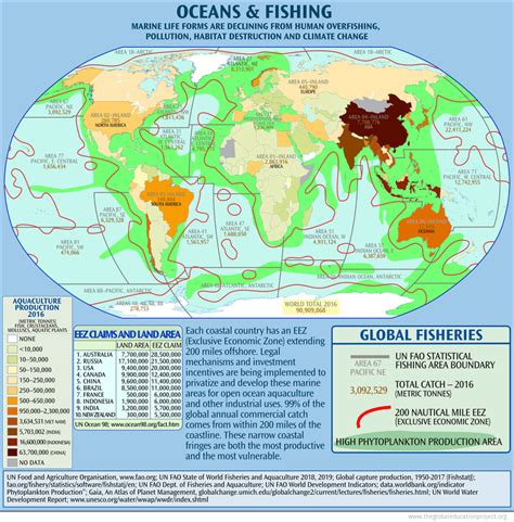 map  global aquaculture  fisheries  global education project