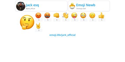 atjarkofficial emojilife