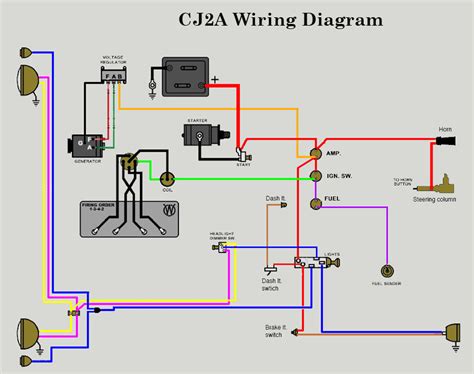 wiring diagram  volt generator wiring core