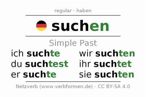 imperfect german suchen  forms  verb rules examples netzverb dictionary