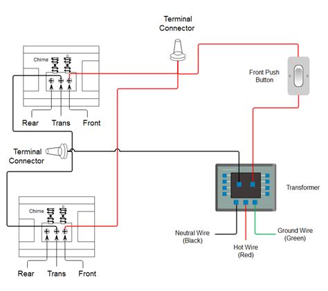 doorbell wiring diagram tutorial